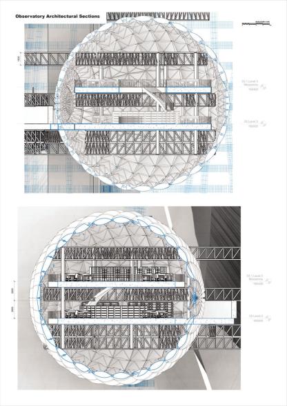 MArch Architecture | University Of Portsmouth